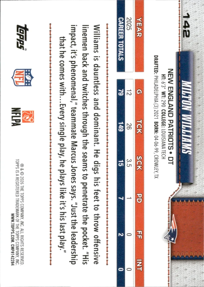 Milton Williams card back