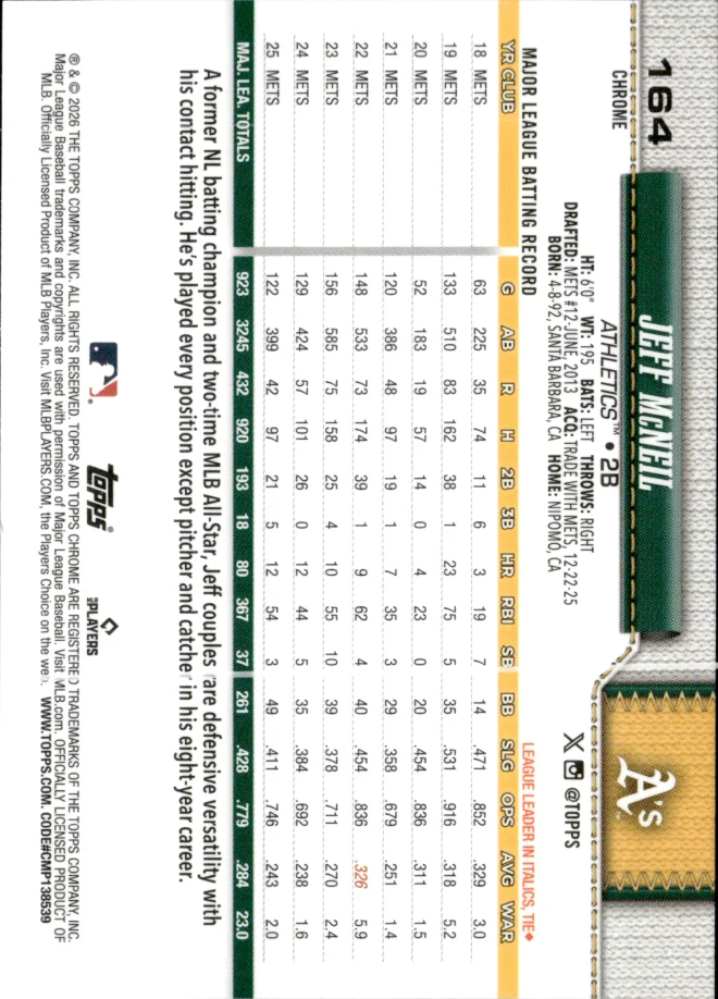 Jeff McNeil card back