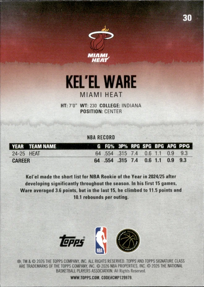 Kel'el Ware card back