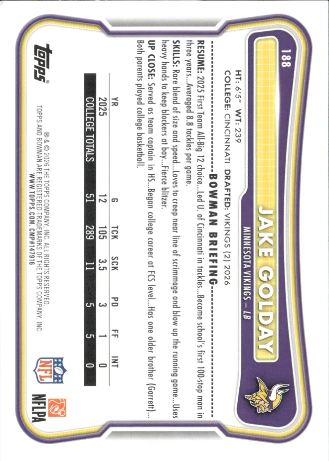 Jake Golday card back
