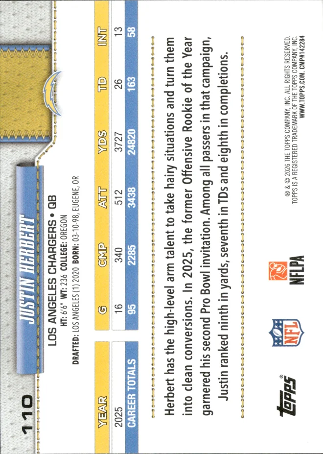 Justin Herbert card back