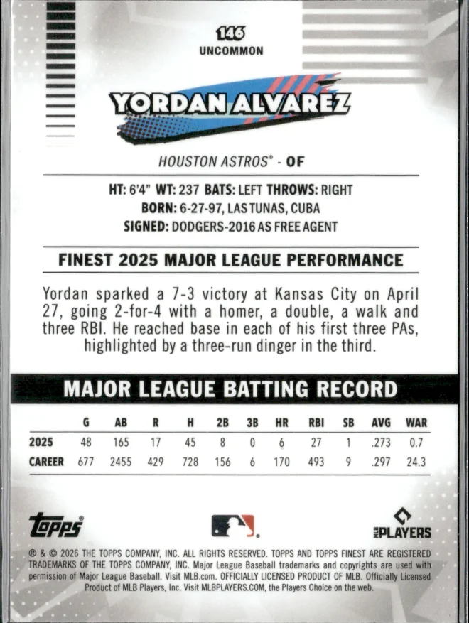 Yordan Alvarez card back