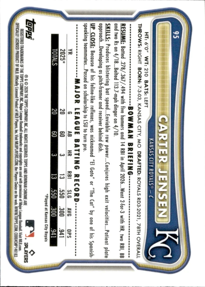Carter Jensen card back