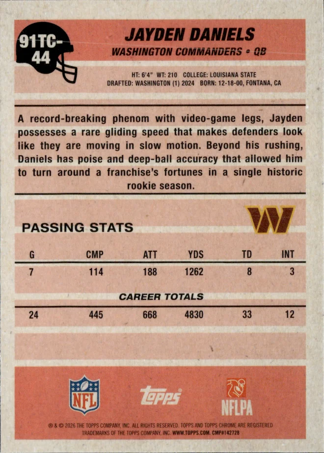 Jayden Daniels card back