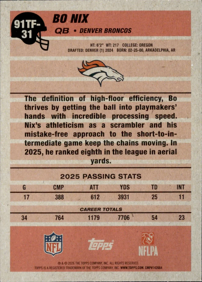 Bo Nix card back