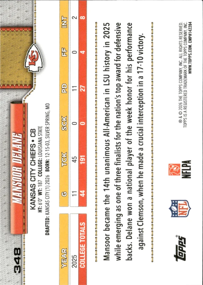 Mansoor Delane card back
