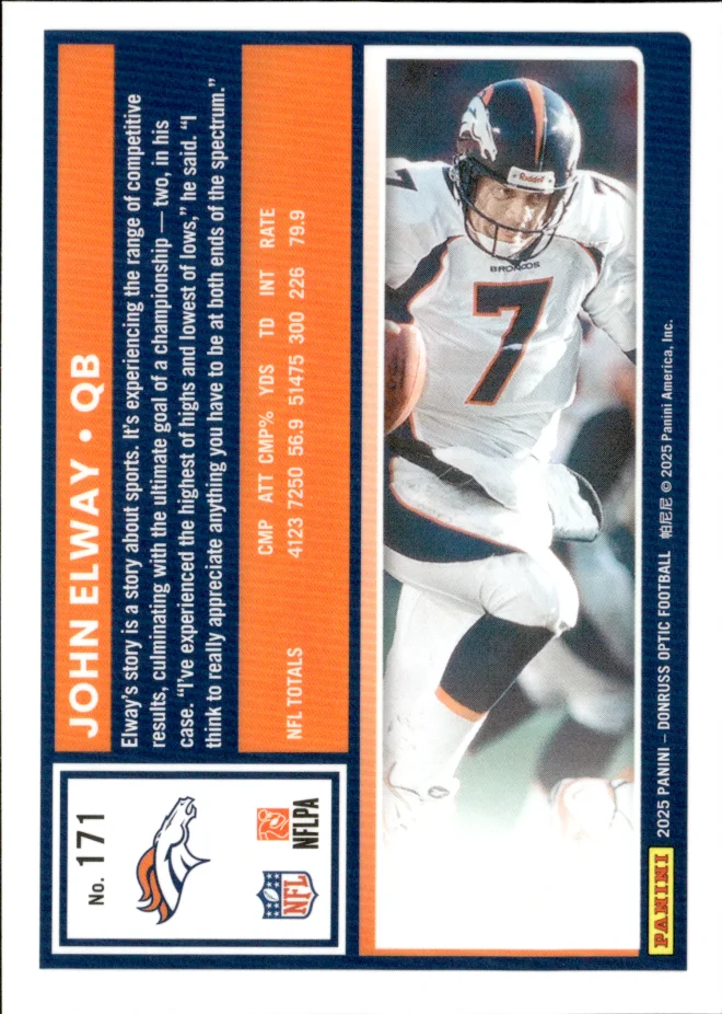 John Elway card back