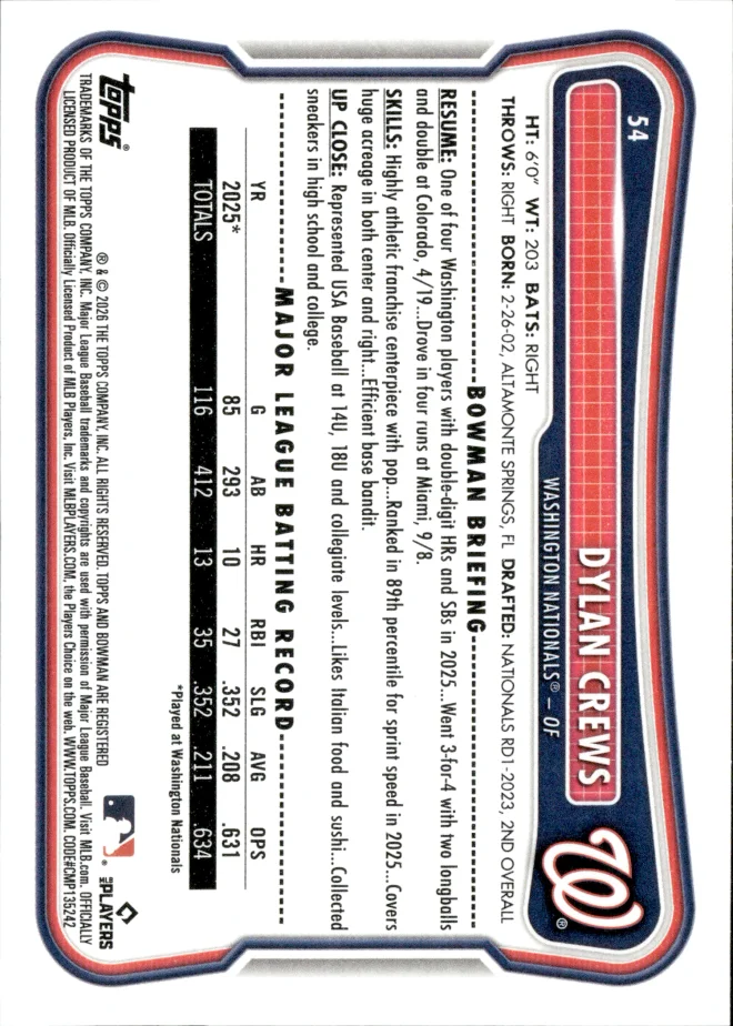 Dylan Crews card back