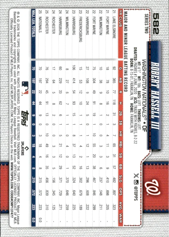 Robert Hassell III card back