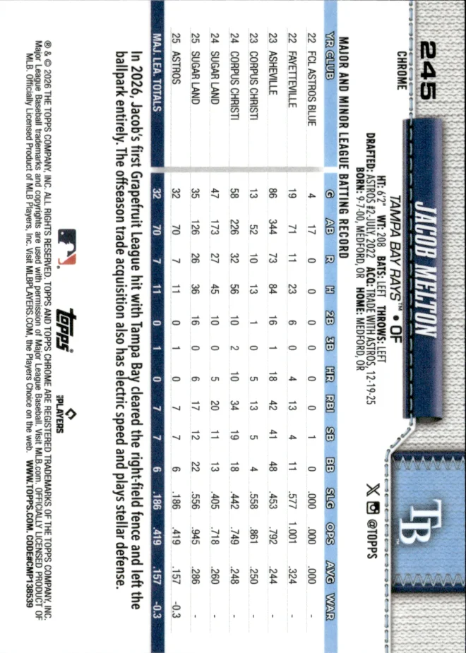 Jacob Melton card back