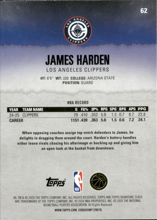 James Harden card back