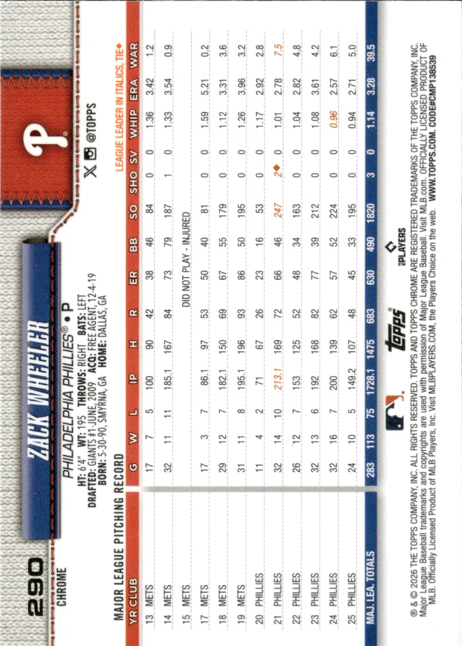 Zack Wheeler card back