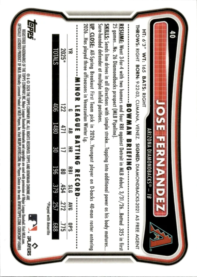 Jose Fernandez card back