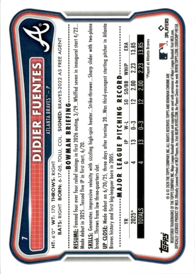 Didier Fuentes card back