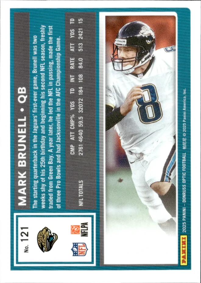 Mark Brunell card back