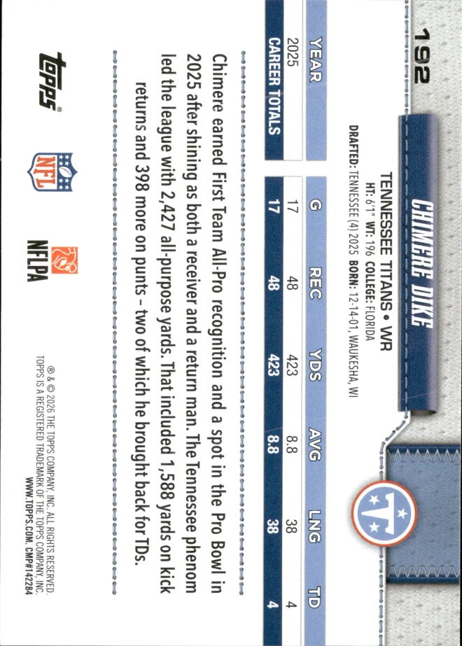 Chimere Dike card back