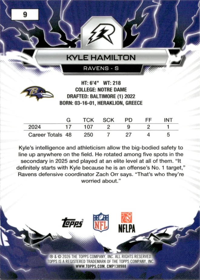 Kyle Hamilton card back