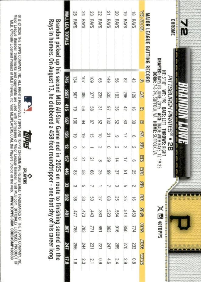 Brandon Lowe card back