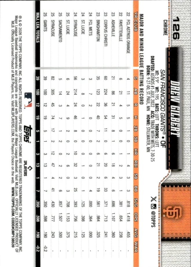 Drew Gilbert card back