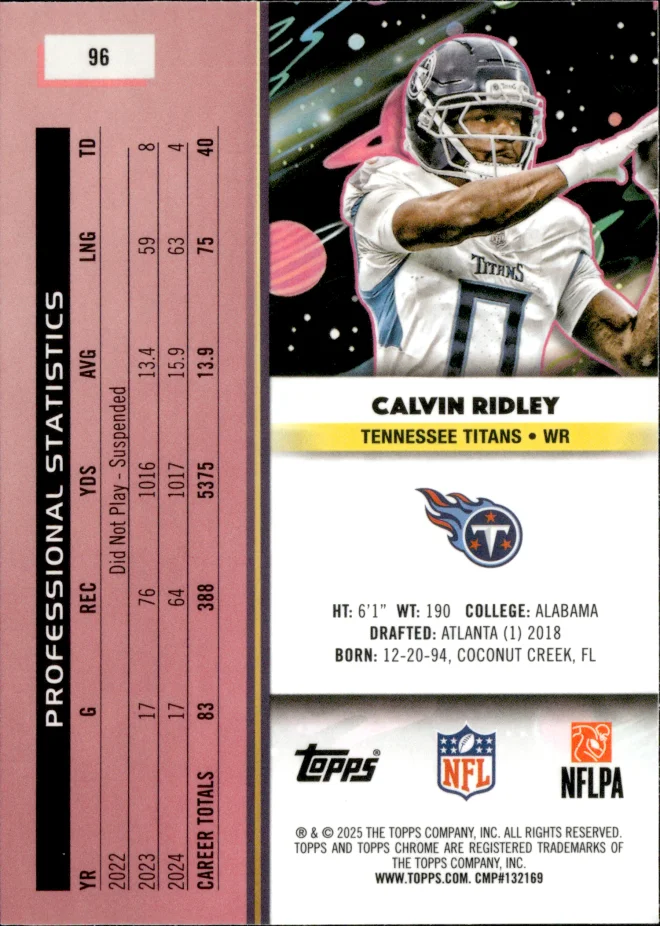 Calvin Ridley card back