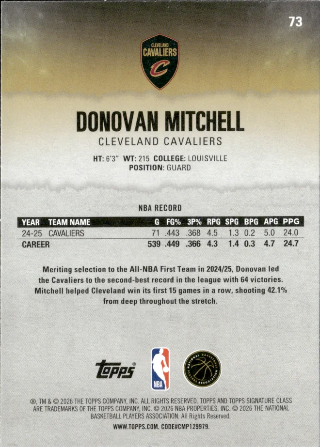 Donovan Mitchell card back