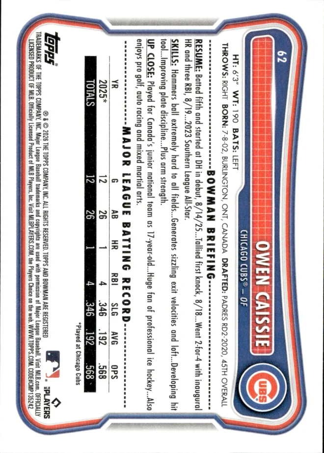 Owen Caissie card back