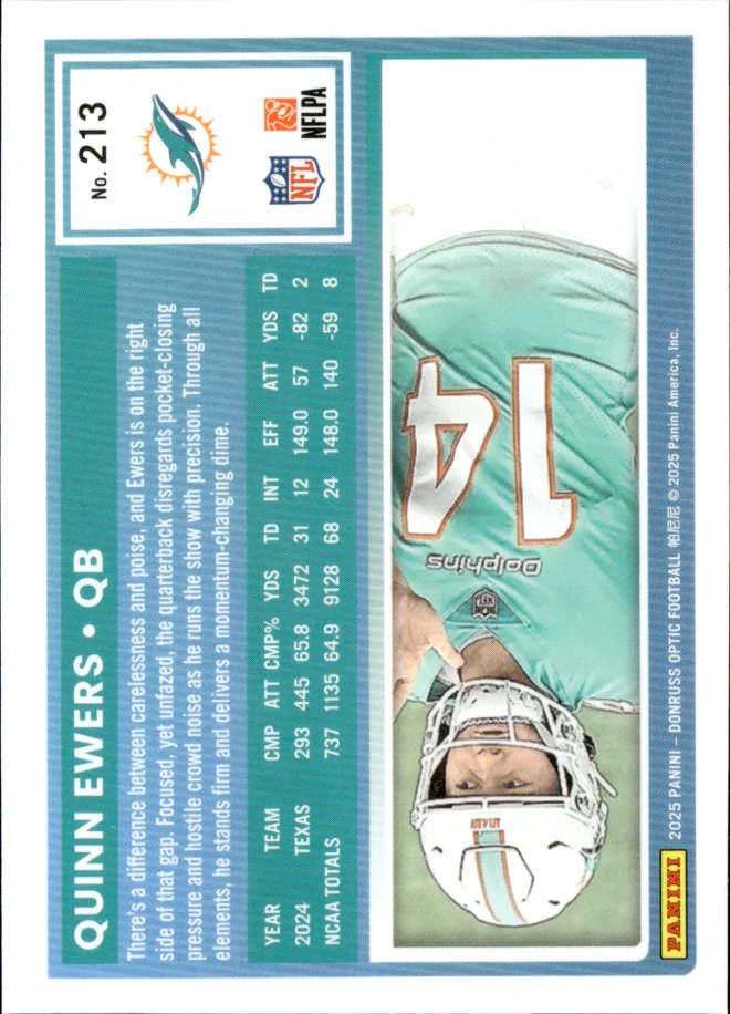 Quinn Ewers card back