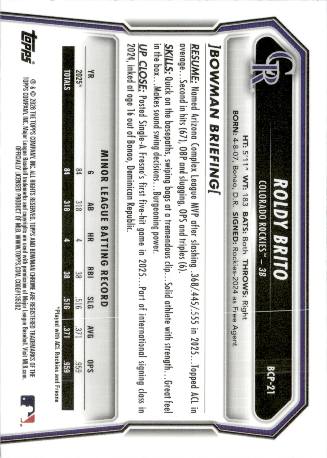Roldy Brito card back