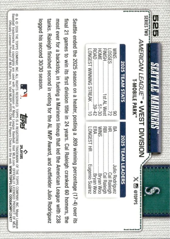 Seattle Mariners card back