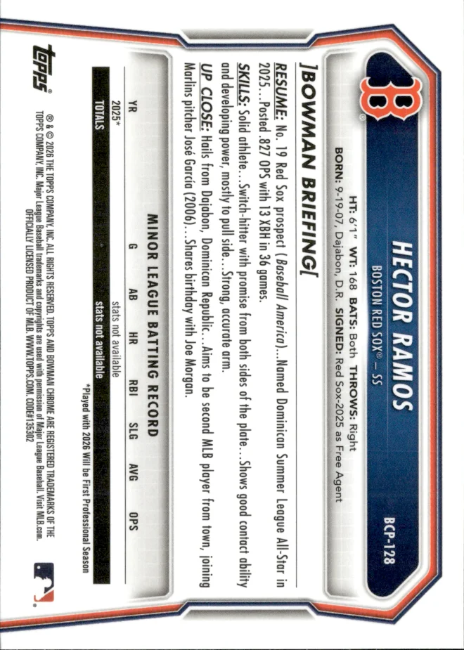 Hector Ramos card back