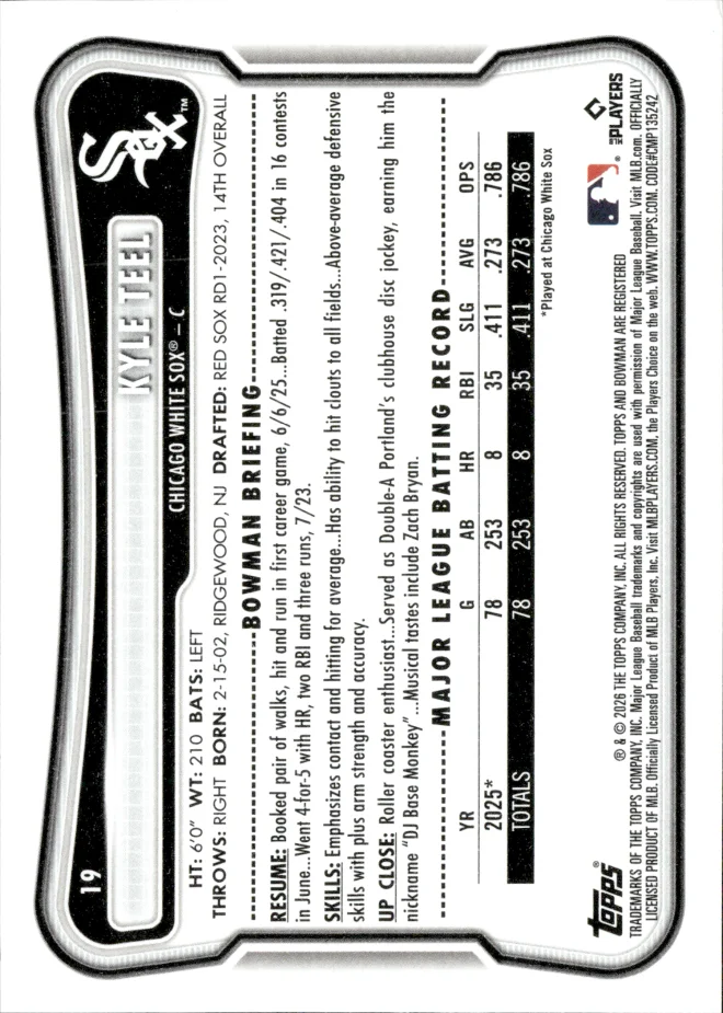 Kyle Teel card back