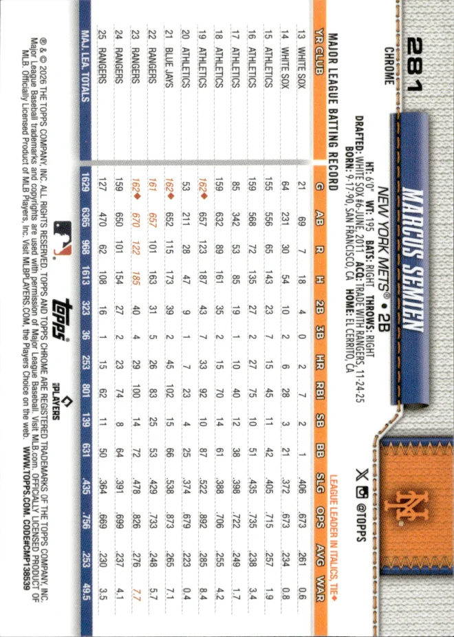 Marcus Semien card back