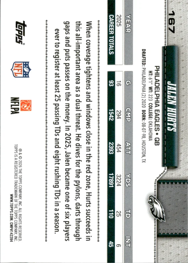 Jalen Hurts card back