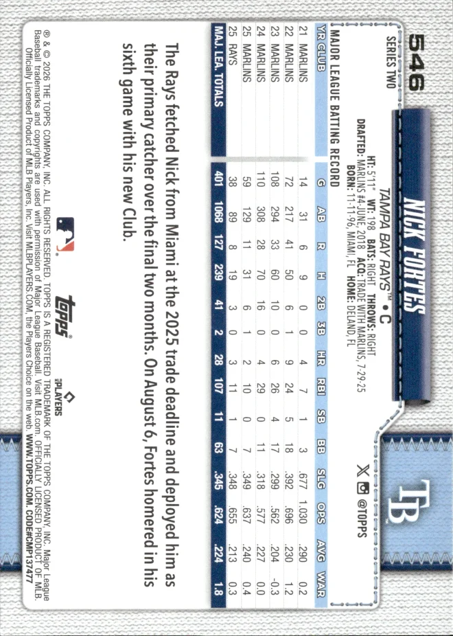 Nick Fortes card back