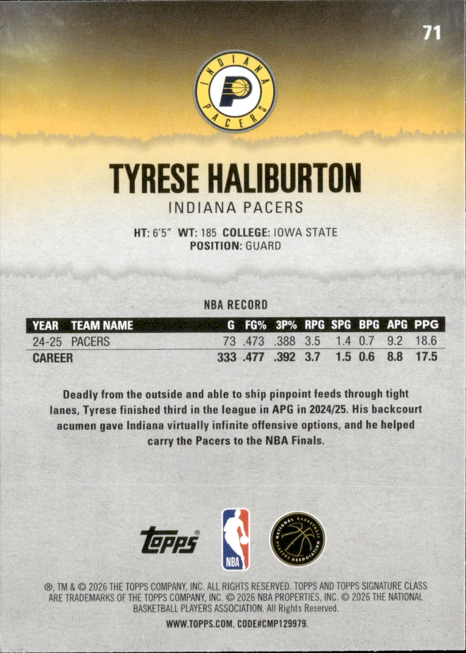 Tyrese Haliburton card back