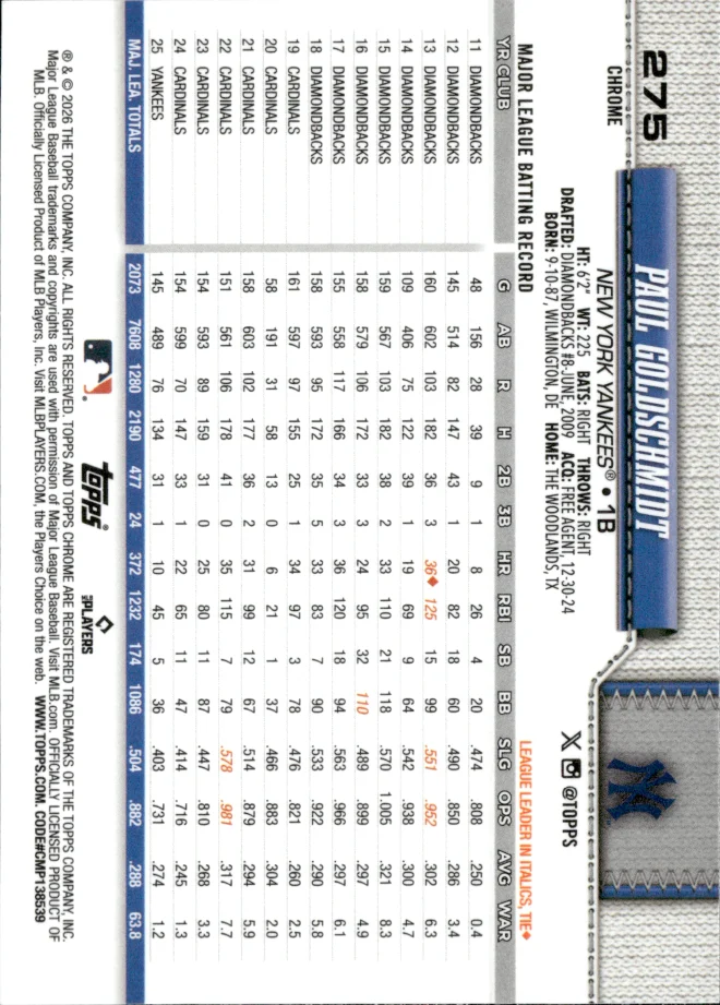 Paul Goldschmidt card back