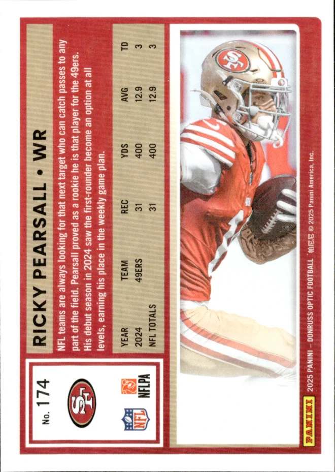 Ricky Pearsall card back