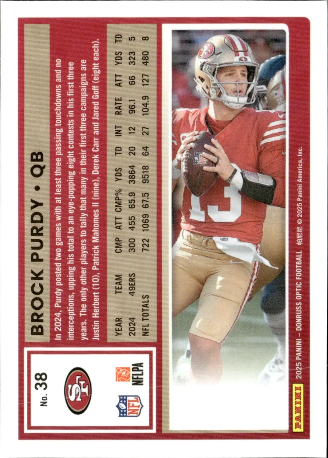 Brock Purdy card back