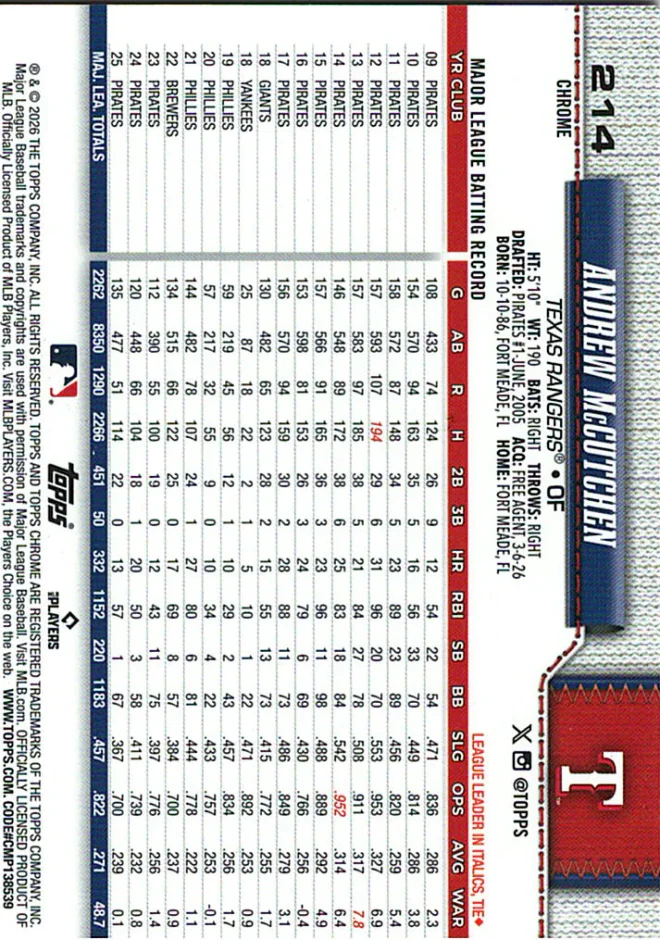 Card 3 card back