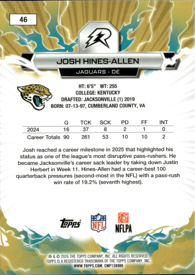 Josh Hines-Allen card back
