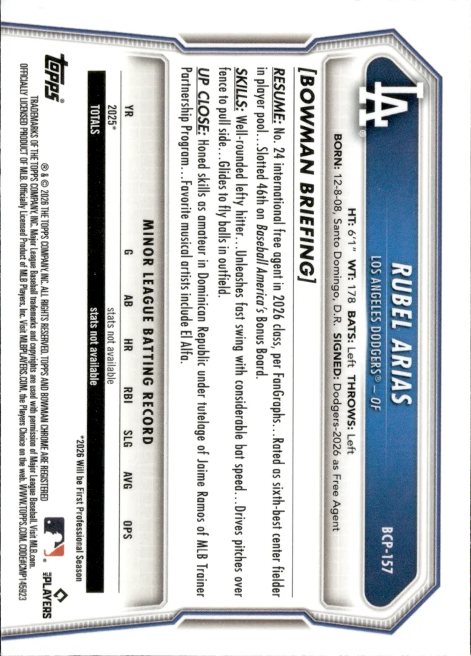Rubel Arias card back