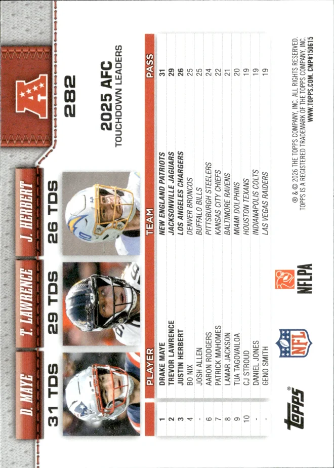 Drake Maye / Trevor Lawrence / Justin Herbert card back