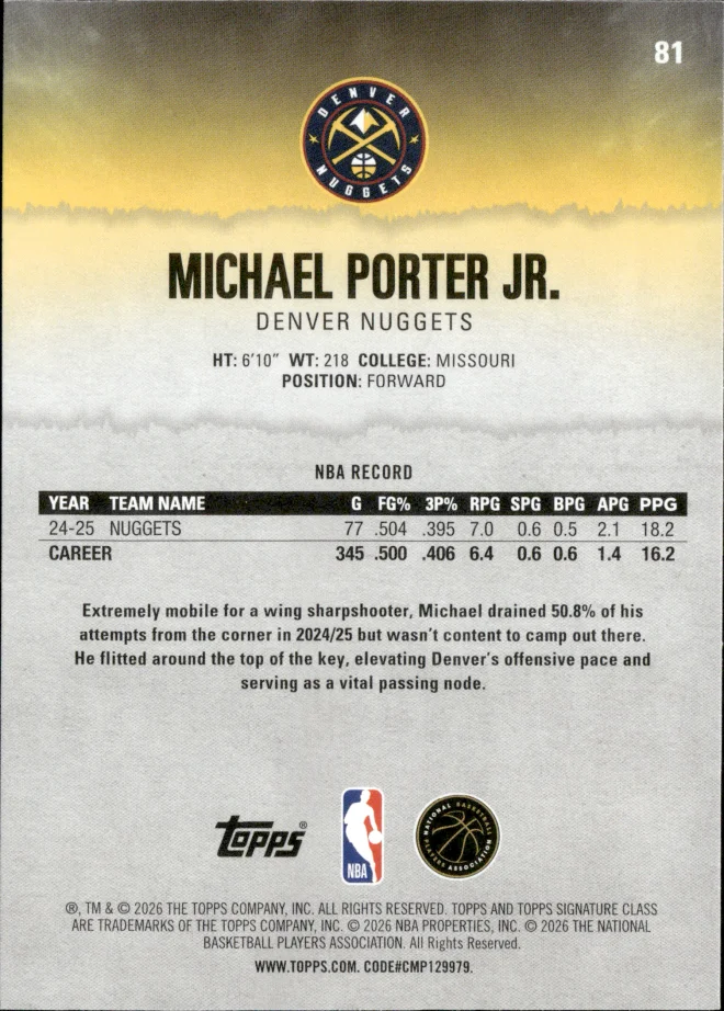 Michael Porter Jr. card back