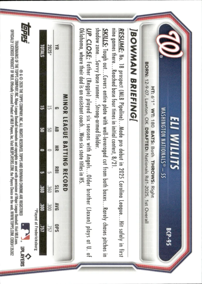 Eli Willits card back