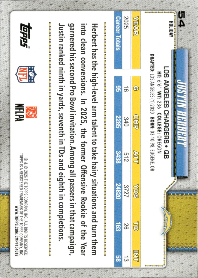 Justin Herbert card back