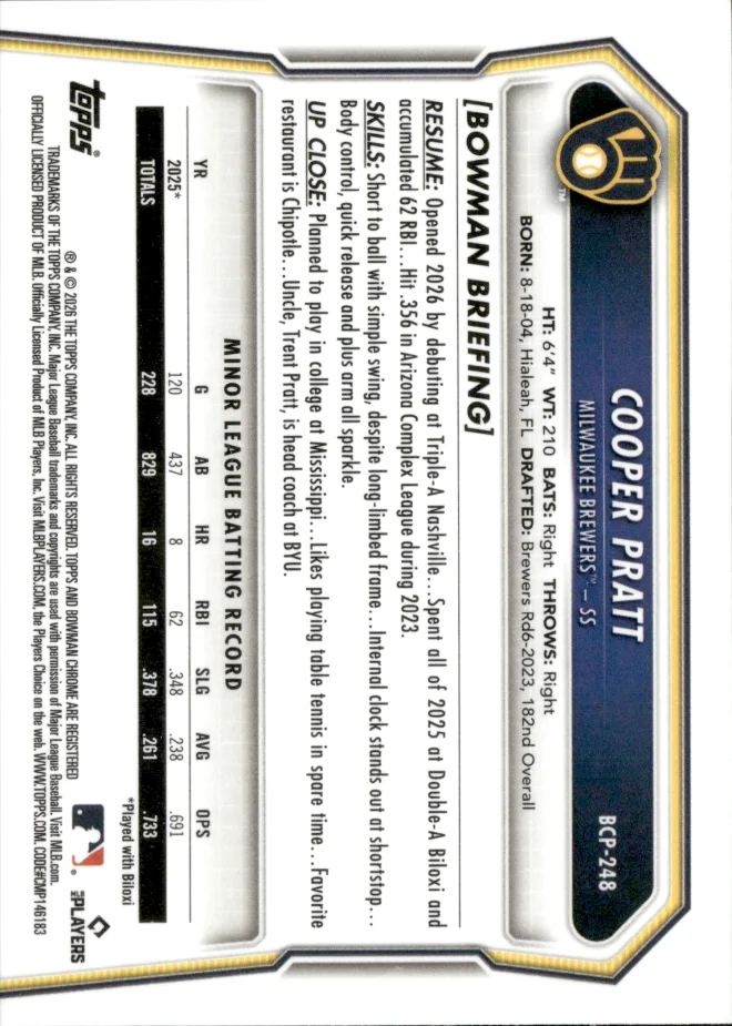Cooper Pratt card back