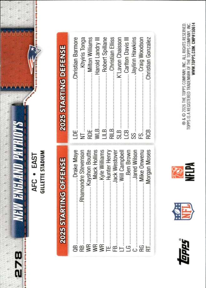 New England Patriots card back