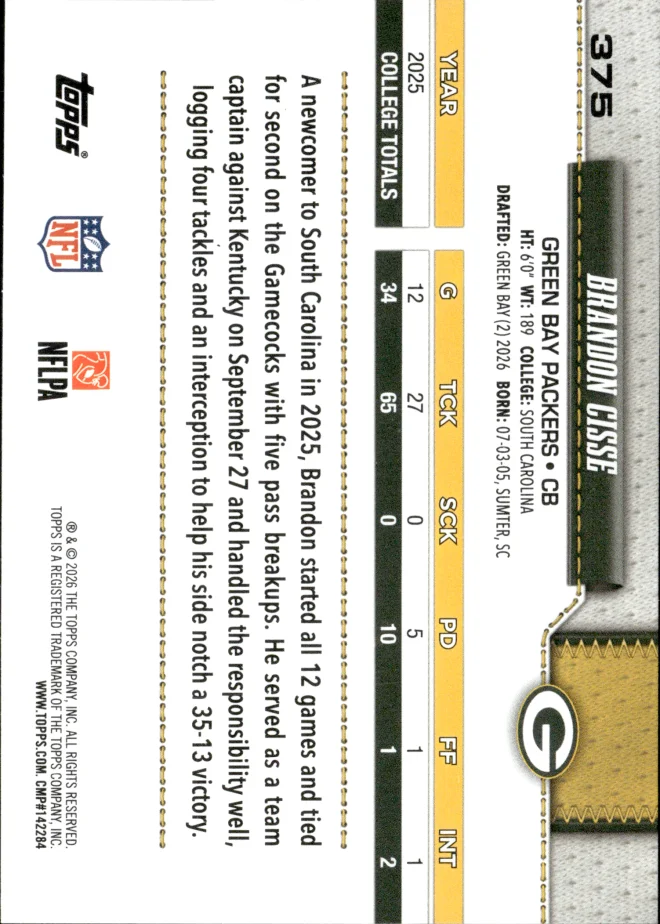 Brandon Cisse card back