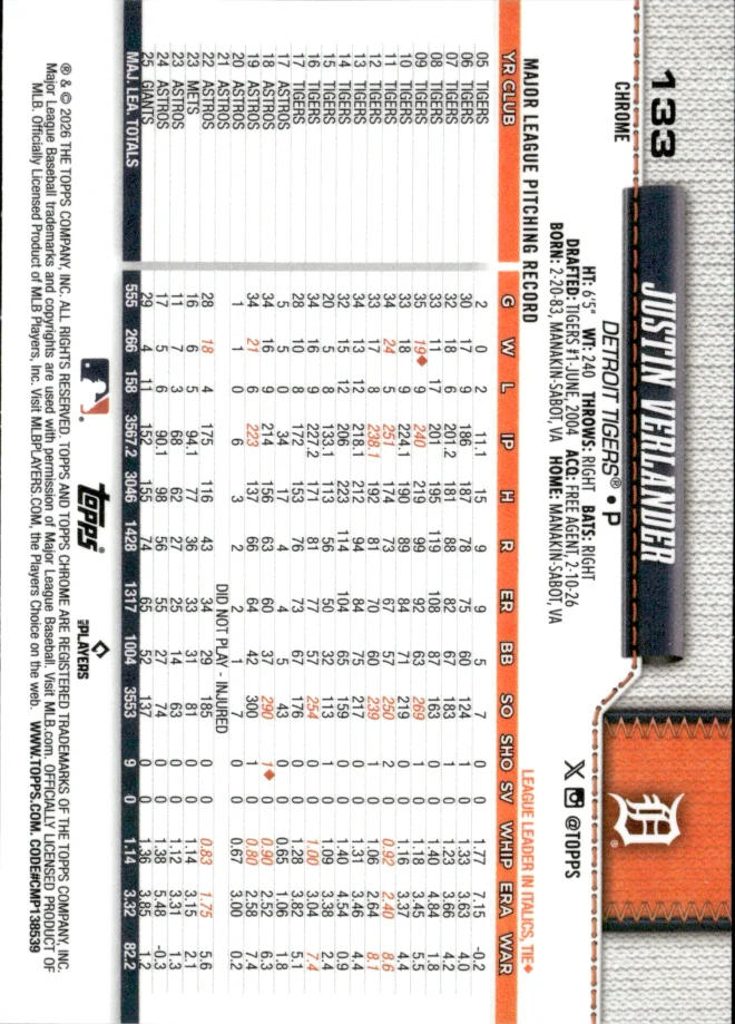 Justin Verlander card back