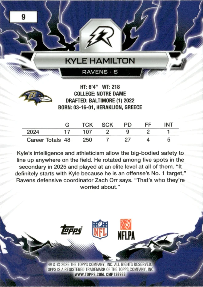 Kyle Hamilton card back